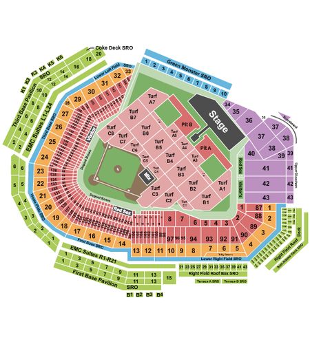 Fenway Park