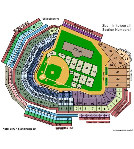 Fenway Park