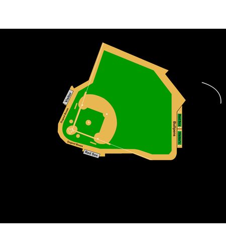 Fenway Park