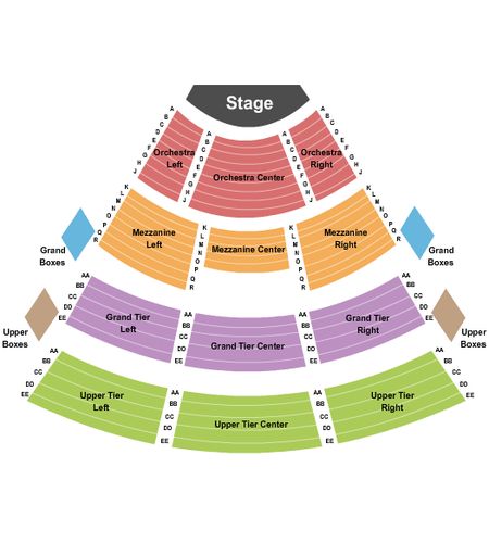 Ferrara Theatre At America's Center
