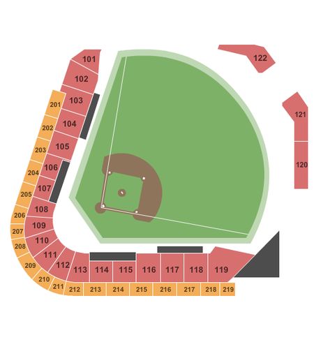 Fifth Third Field