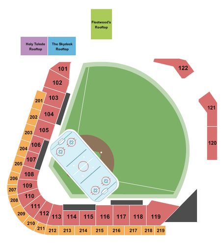Fifth Third Field