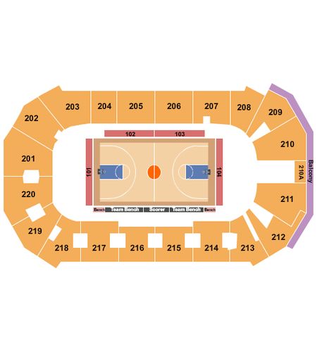Findlay Toyota Center