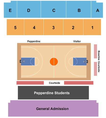 Firestone Fieldhouse