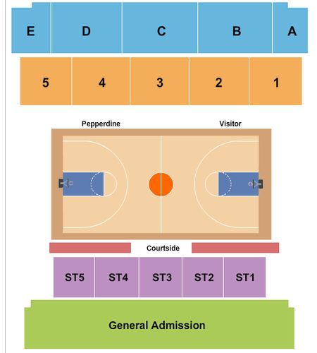 Firestone Fieldhouse