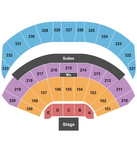 First Direct Arena