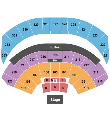 First Direct Arena