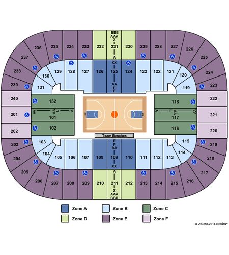 First Horizon Coliseum At Greensboro Complex