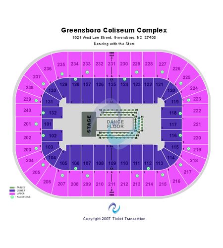 First Horizon Coliseum At Greensboro Complex