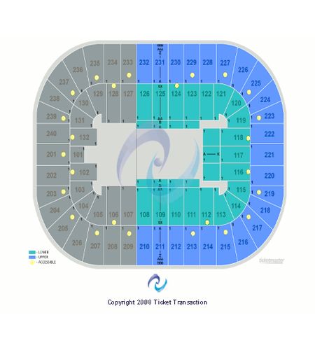 First Horizon Coliseum At Greensboro Complex