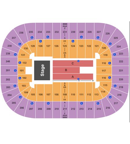 First Horizon Coliseum At Greensboro Complex