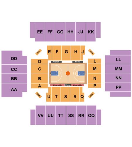 First National Bank Arena