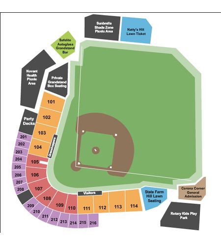 First National Bank Field