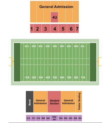 First Security Field at Estes Stadium