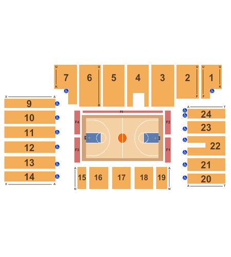 Five Flags Center - Arena