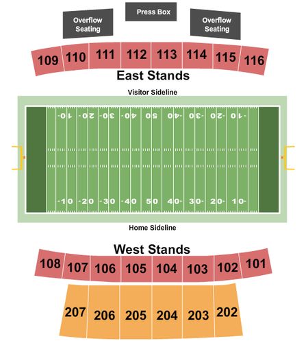Five Star Stadium