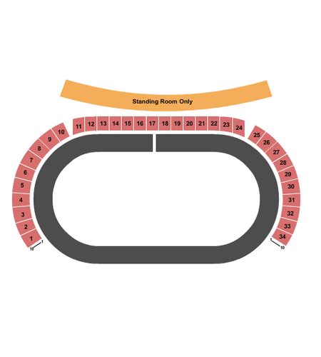 Flat Track at Daytona International Speedway