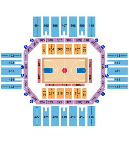 Florence Civic Center