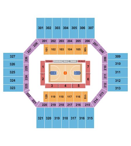 Florence Civic Center