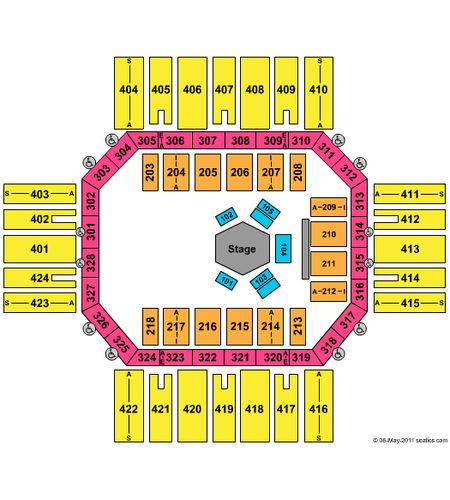 Florence Civic Center