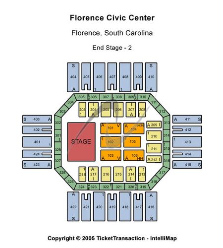 Florence Civic Center