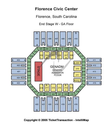 Florence Civic Center