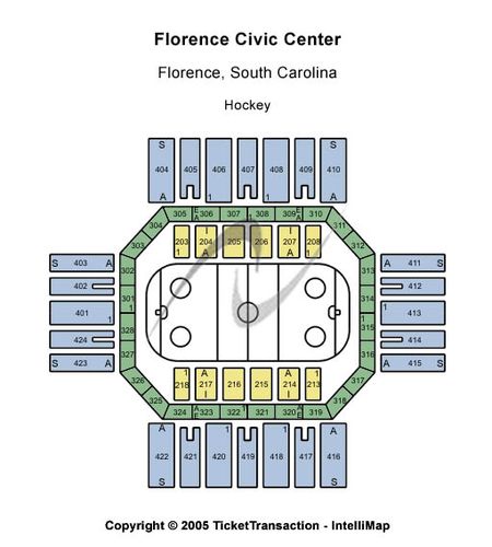 Florence Civic Center