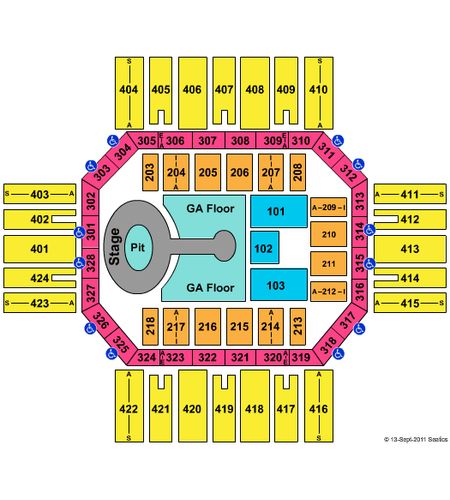 Florence Civic Center