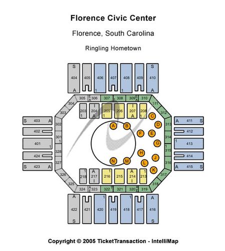 Florence Civic Center