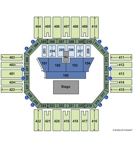 Florence Civic Center