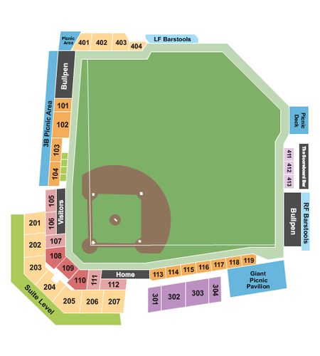 FNB Field