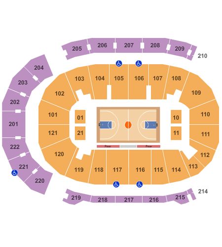 Ford Center