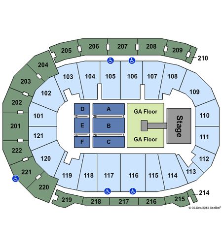Ford Center