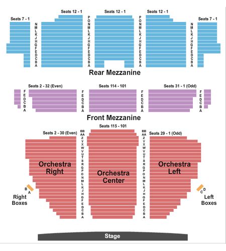 Forrest Theatre