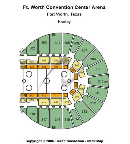 Fort Worth Convention Center Arena