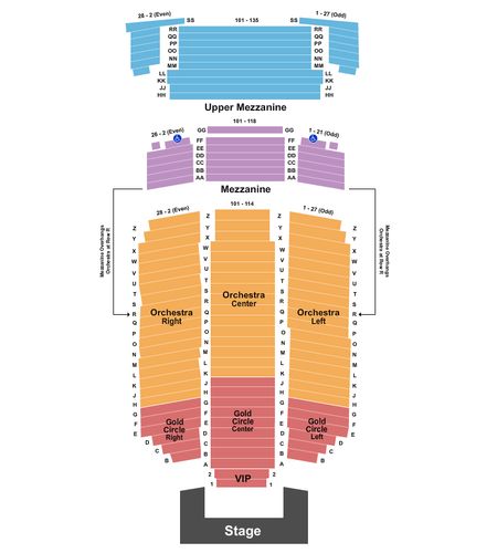 Fox Performing Arts Center