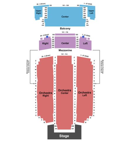 Fox Performing Arts Center