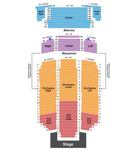 Fox Performing Arts Center