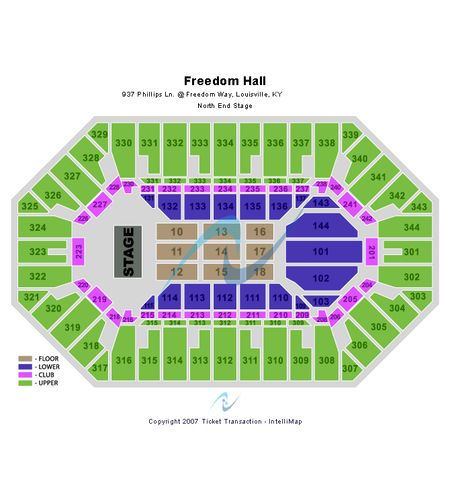 Freedom Hall At Kentucky State Fair