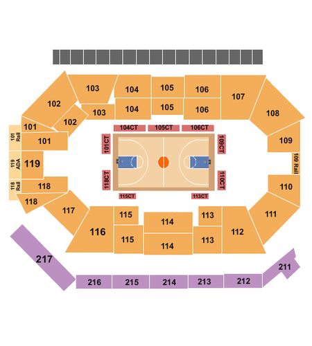 Frontwave Arena