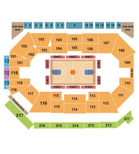 Frontwave Arena