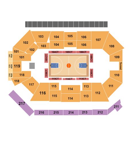 Frontwave Arena