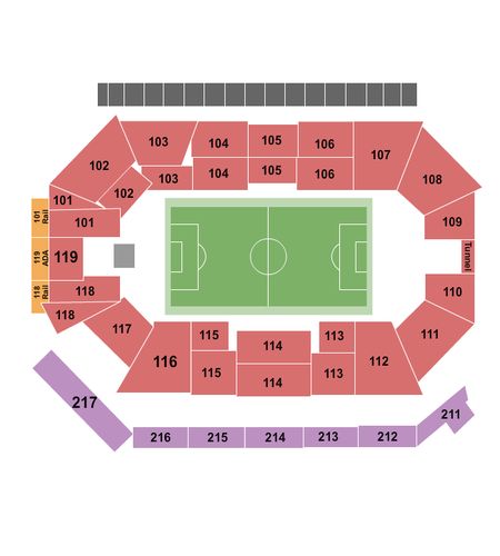Frontwave Arena