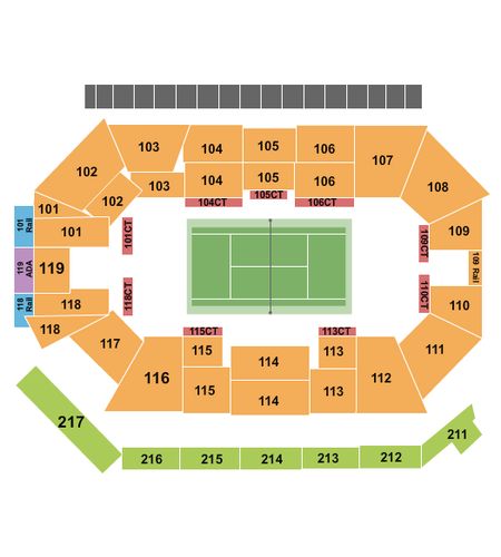 Frontwave Arena