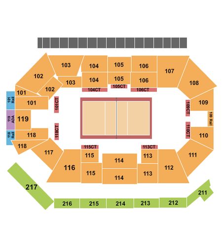 Frontwave Arena