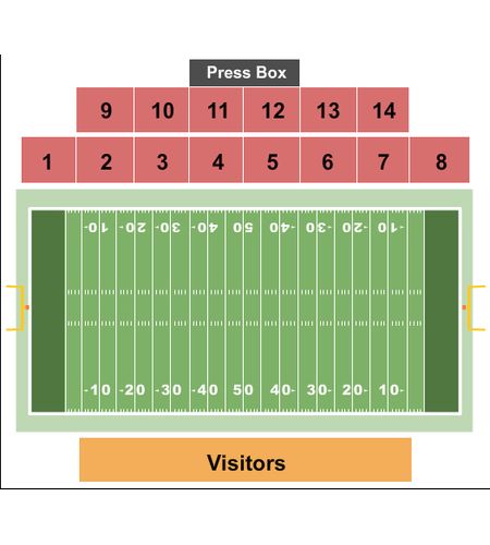 Gaffney High School Reservation Stadium