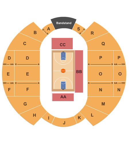 Garrett Coliseum