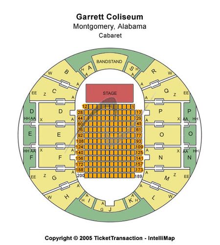 Garrett Coliseum