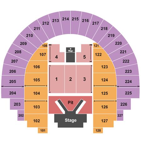 Garth Arena