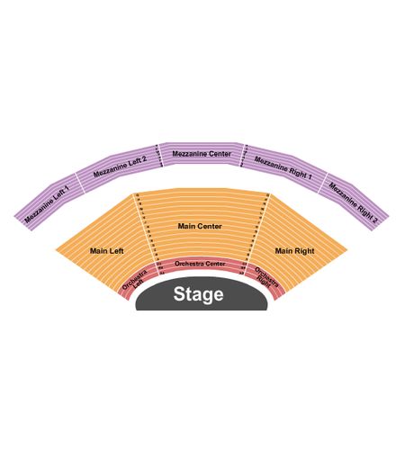 Gas City Performing Arts Center